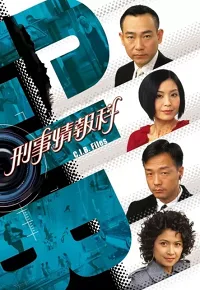 Đội Tình Báo CIB