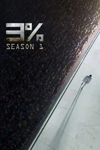 3% (Phần 1)