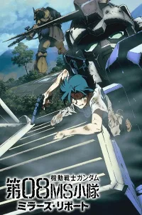 Chiến Binh Cơ Động Gundam: Đội 08MS - Báo Cáo Miller