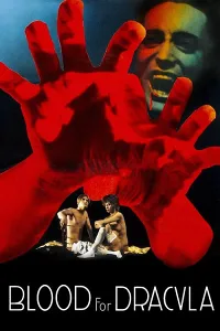 Máu Cho Dracula